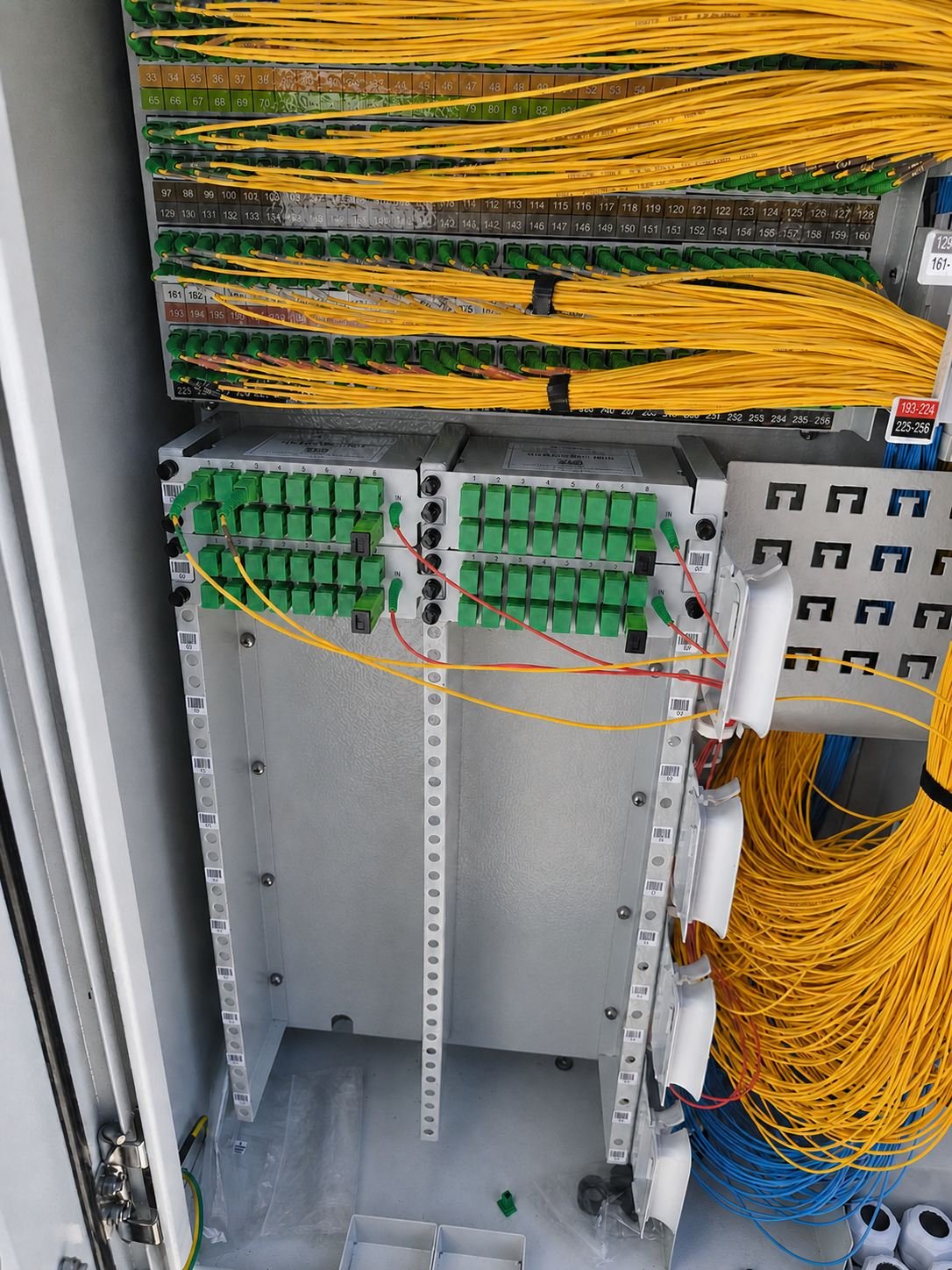 Κεντρικός κατανεμητής FTTH